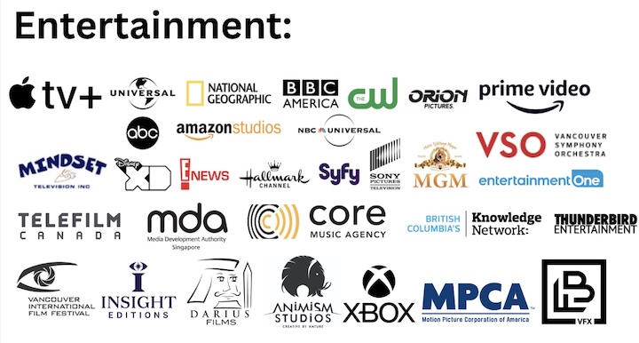 ./entertainmentclients_1769476713387